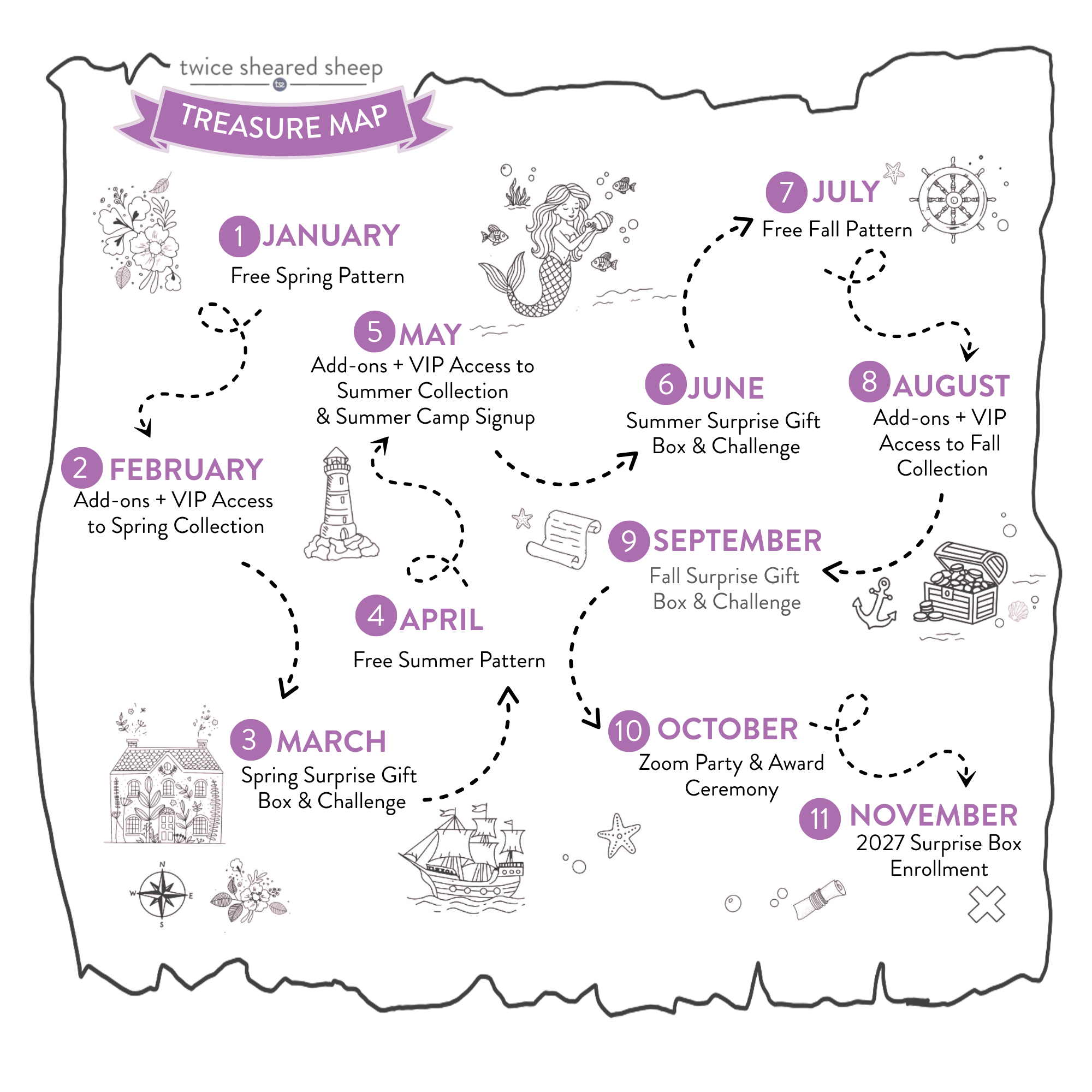 2026 VIP Surprise Box Club Membership for Knit & Crochet