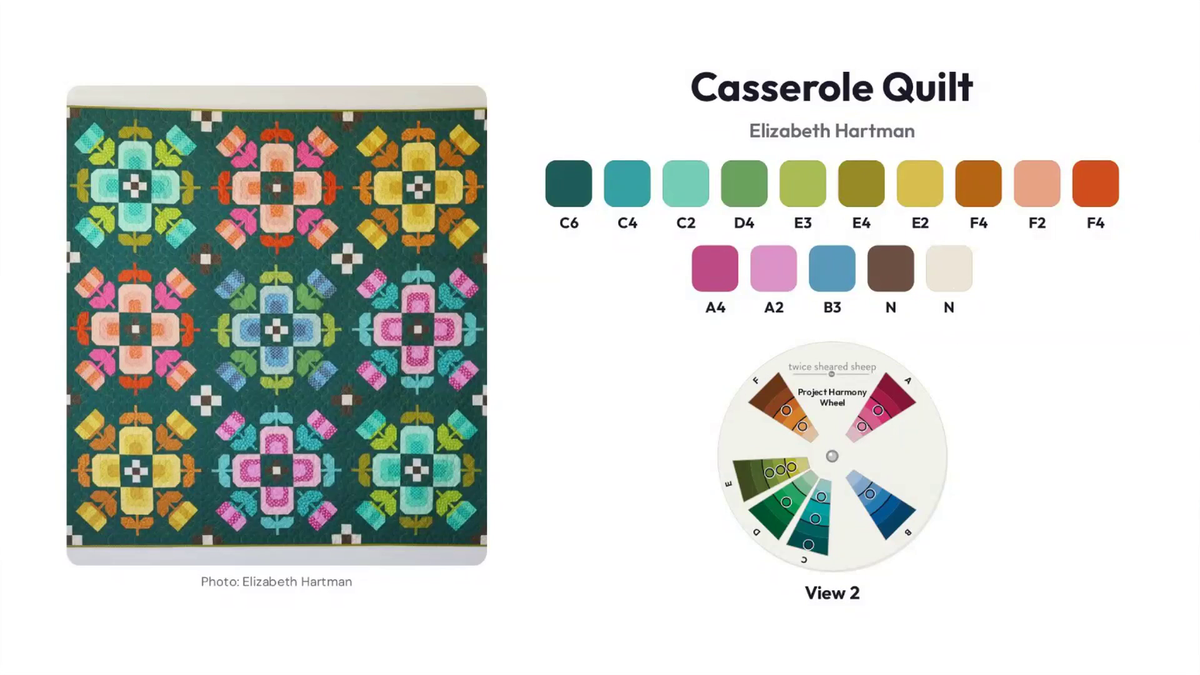 Class slide: the Casserole Quilt by Elizabeth Hartman with its color palette pulled out and mapped on the Project Harmony Color Wheel