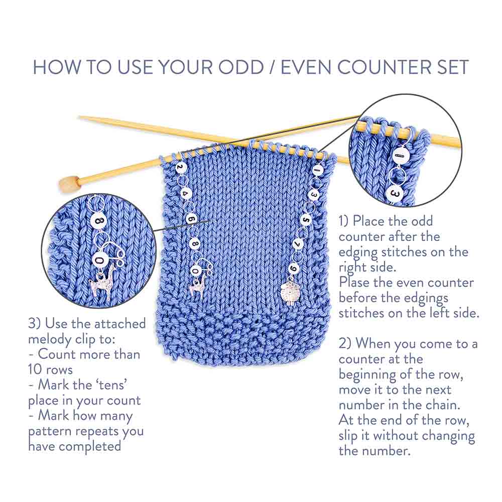 Do you use a row counter? If yes, which one? : r/crochet