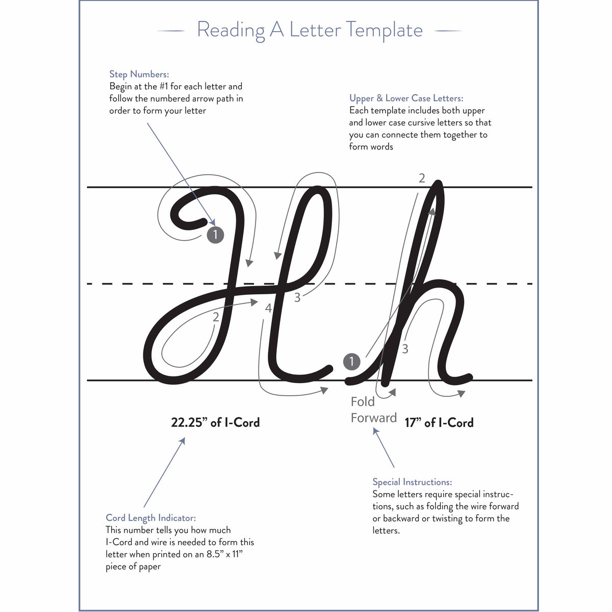 The Knitted Alphabet - Knitted Wire Art Letter Template PDF - Twice ...