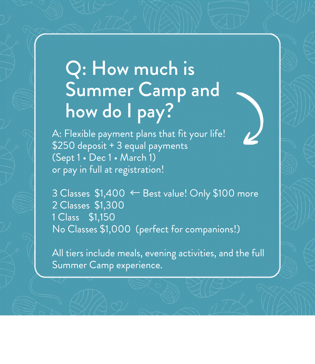 FAQ — How much is Summer Camp and how do I pay? Flexible payment plans: $250 deposit plus 3 equal payments on Sept 1, Dec 1, and March 1, or pay in full at registration. 3 Classes $1,400 (Best value, only $100 more), 2 Classes $1,300, 1 Class $1,150, No Classes $1,000 (perfect for companions). All tiers include meals, evening activities, and the full Summer Camp experience